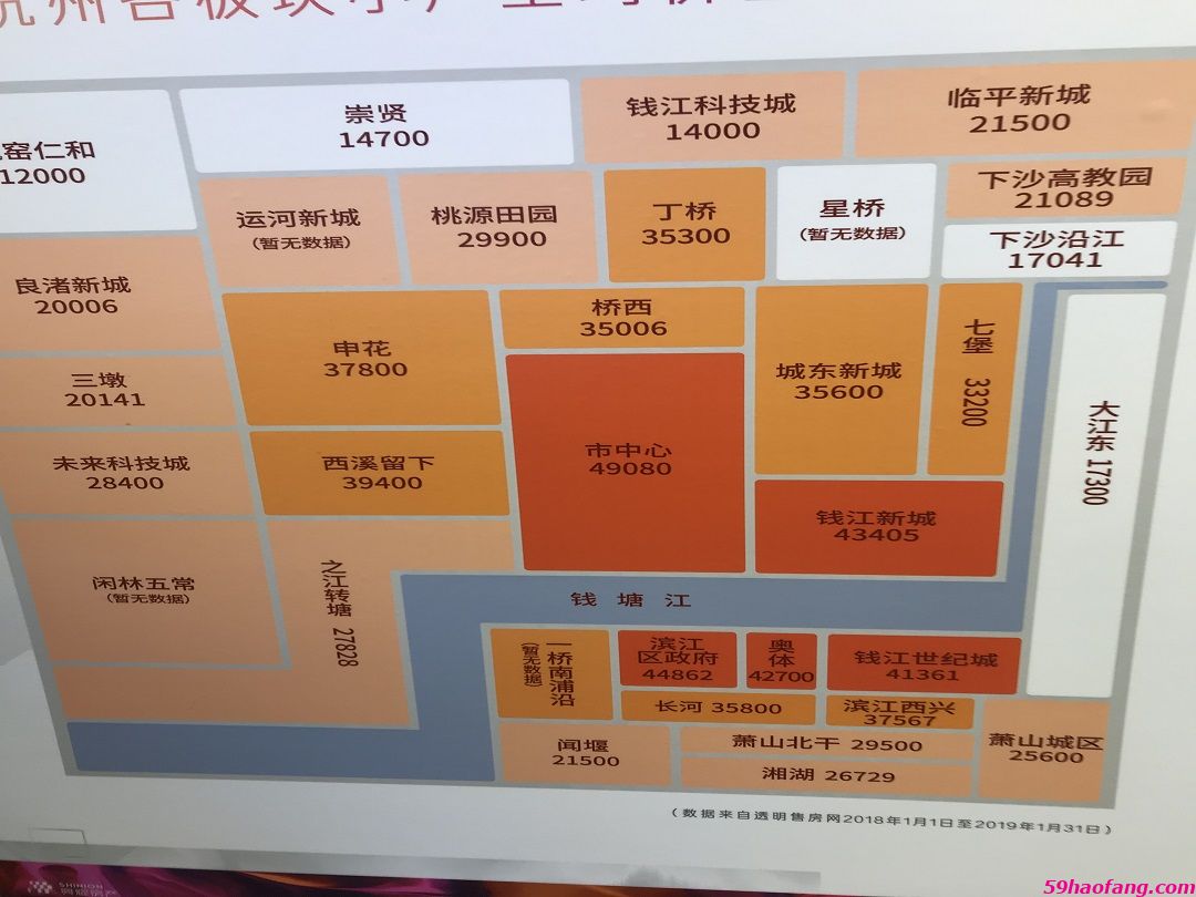 配套图