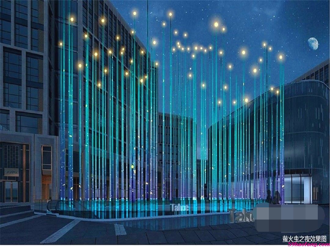 鸟瞰图