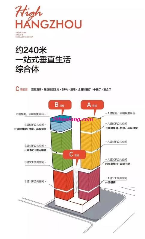 绿城傲旋城