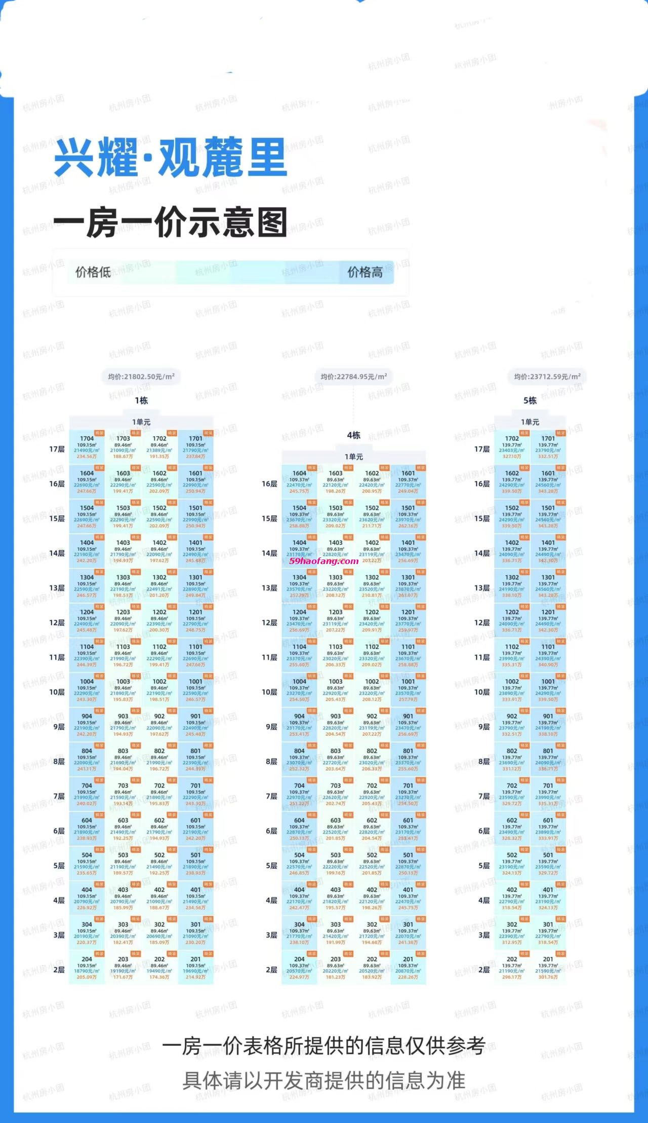 14.5价格.jpg
